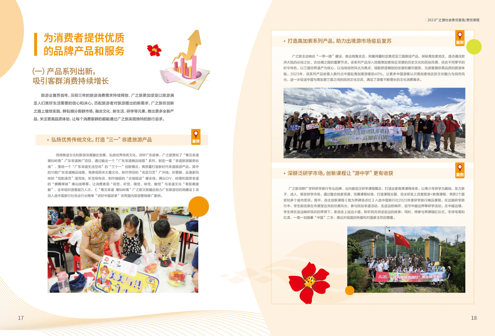 2024年社会责任报告