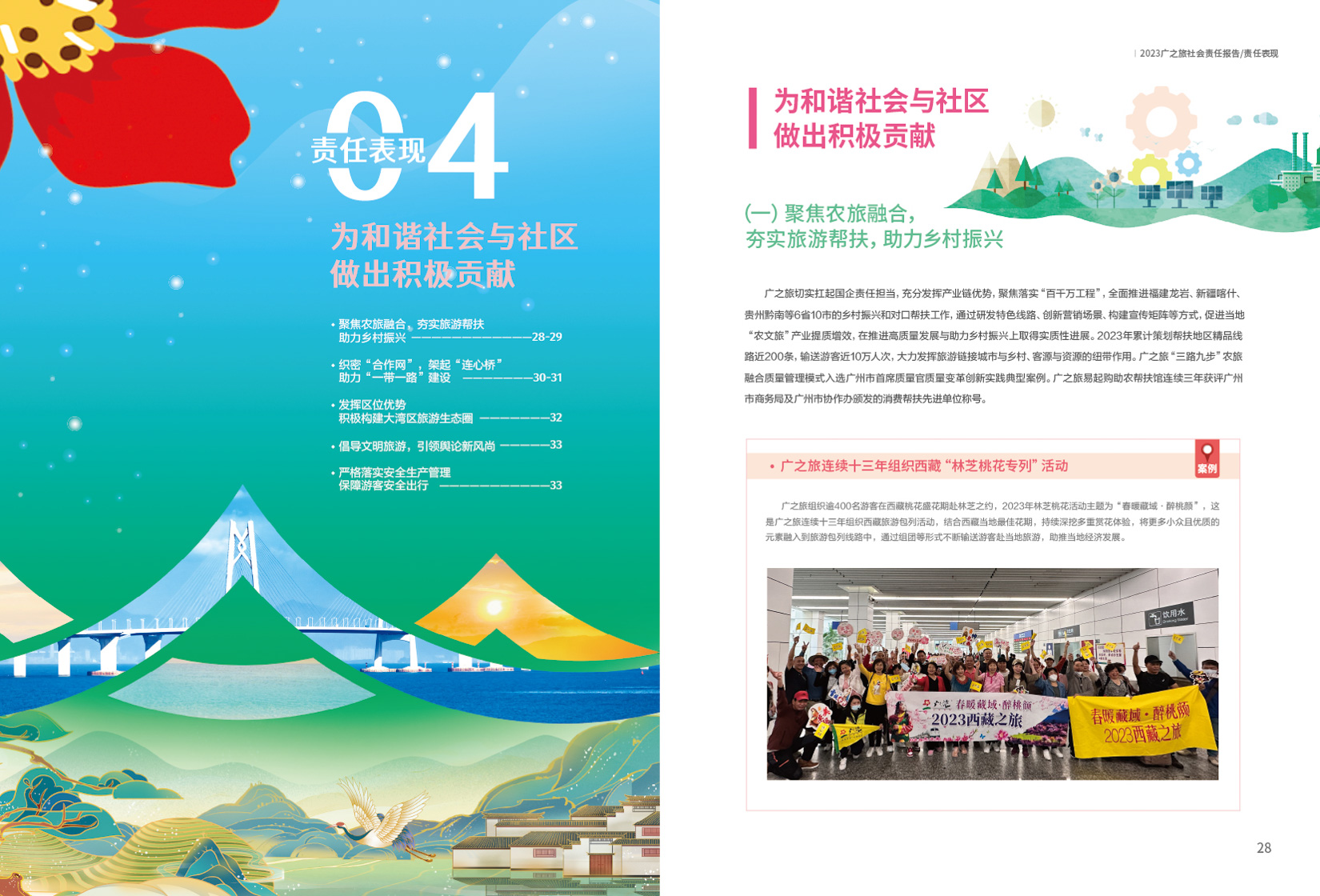 2024年社会责任报告