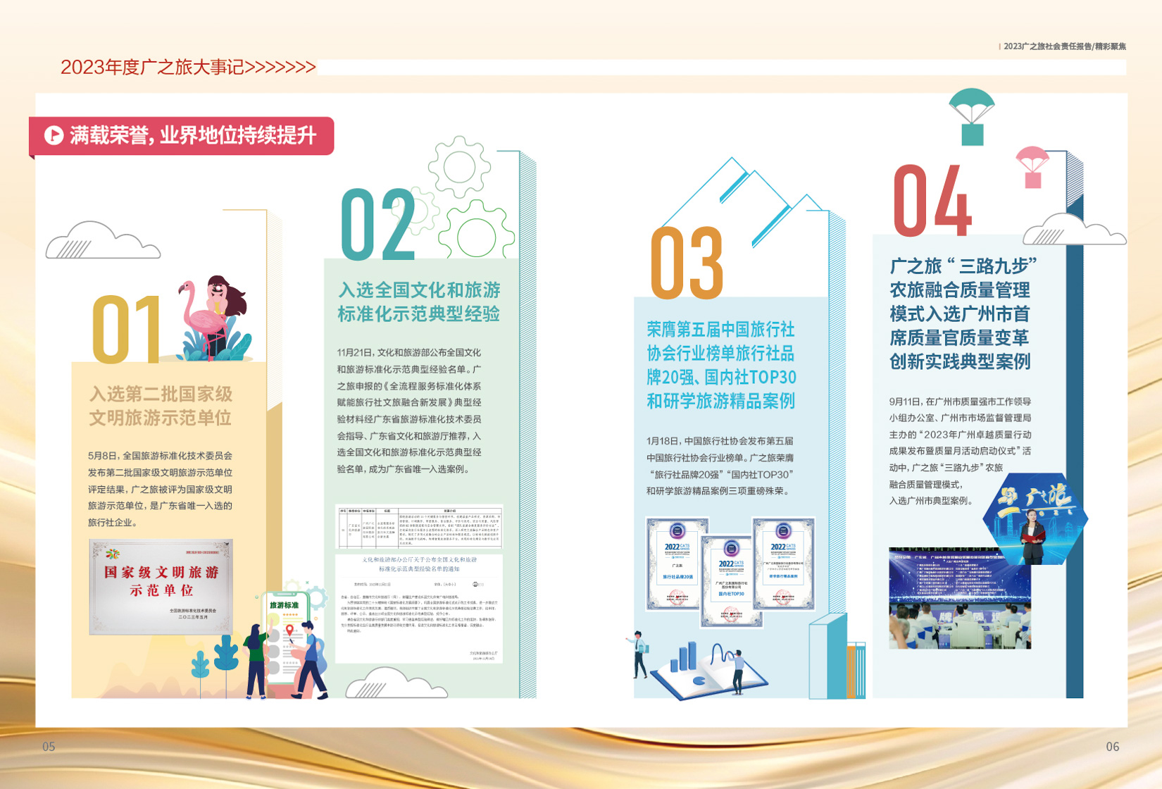 2024年社会责任报告